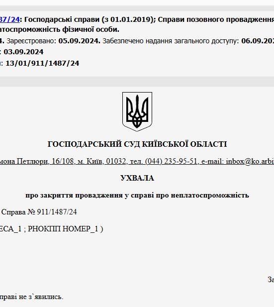Судове рішення №911/1487/24