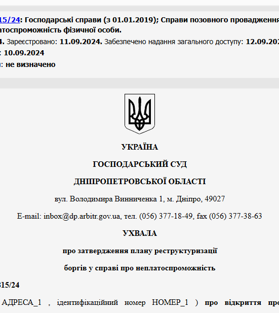 Судове рішення №904/1815/24