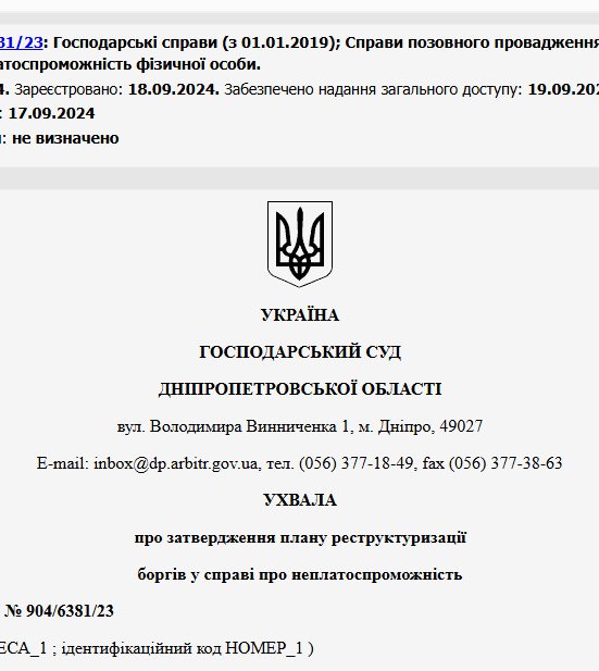 Судове рішення №904/6381/23