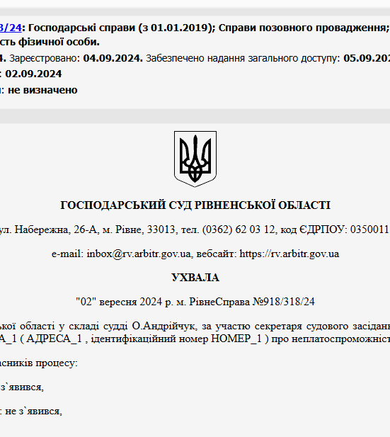 Судове рішення №918/318/24