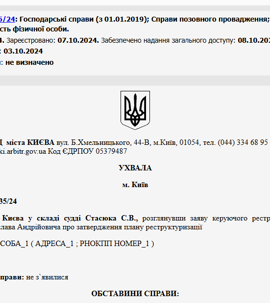 Судове рішення №910/635/24