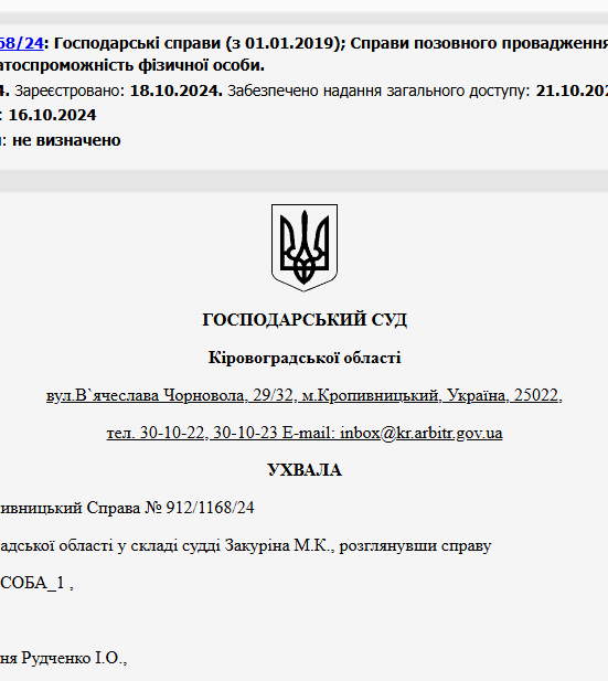 Судове рішення №912/1168/24