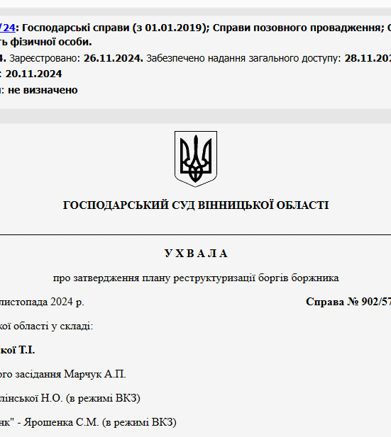 Судове рішення №902/57/24