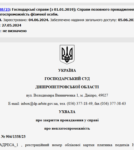 Судове рішення №904/1338/23