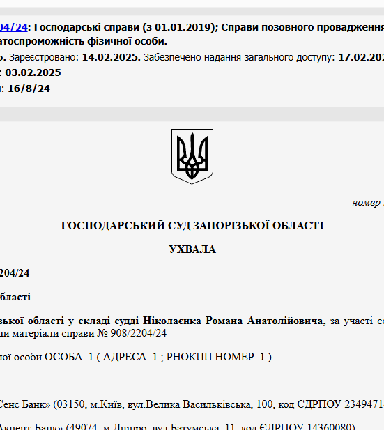 Судове рішення №908/2204/24