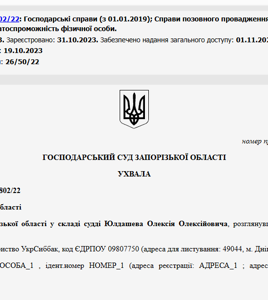 Судове рішення №908/2802/22
