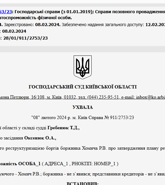 Судове рішення №911/2753/23