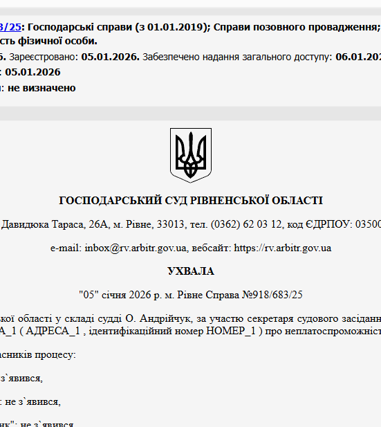 Судове рішення №918/683/25