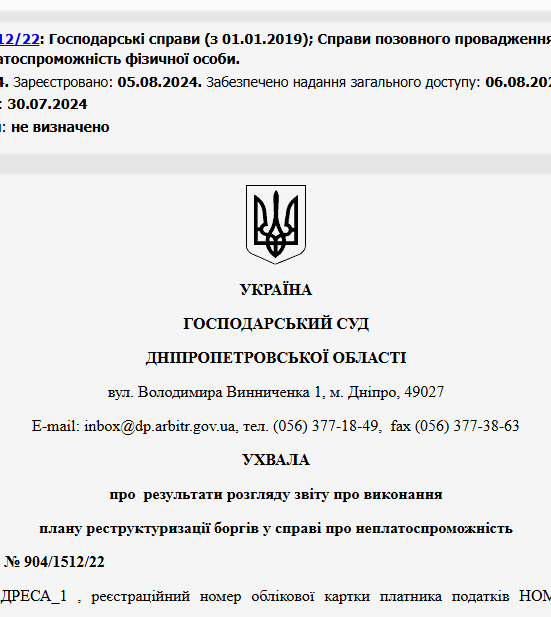 Судове рішення №904/1512/22