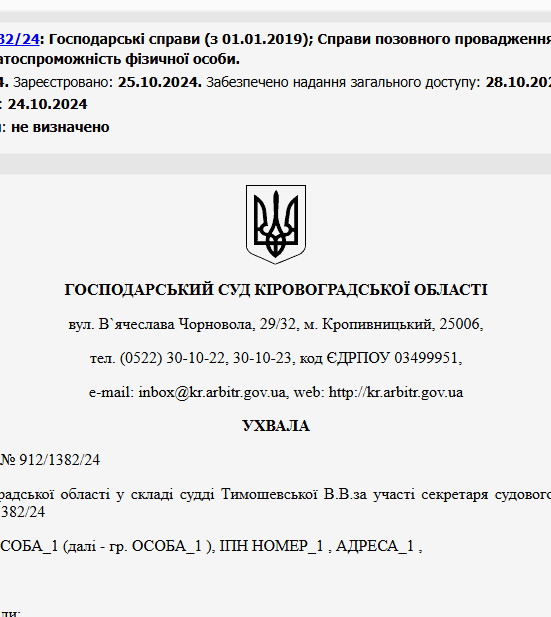 Судове рішення №912/1382/24