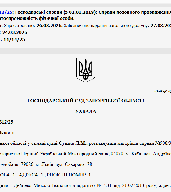 Судове рішення №908/3312/25