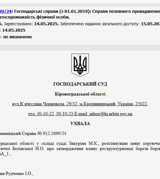 Судове рішення №912/2690/24